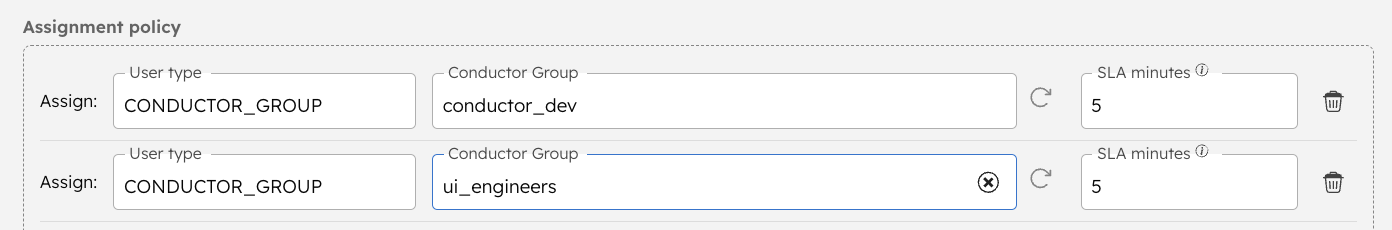 Assignment policy of human task in hierarchical order