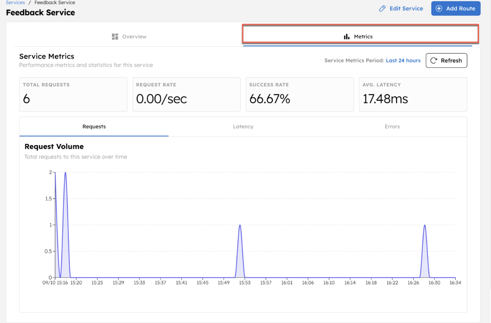 Accessing Metrics tab