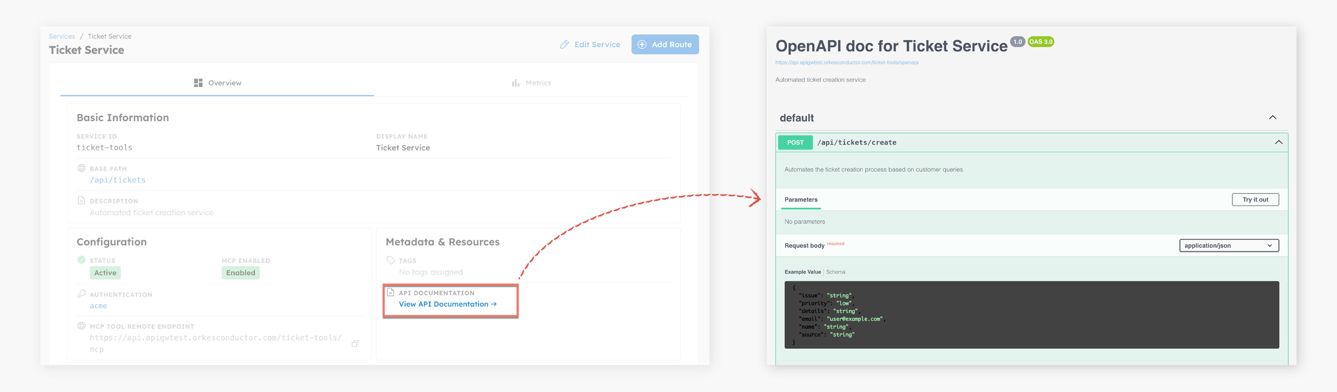 OpenAPI documentation for the APIs