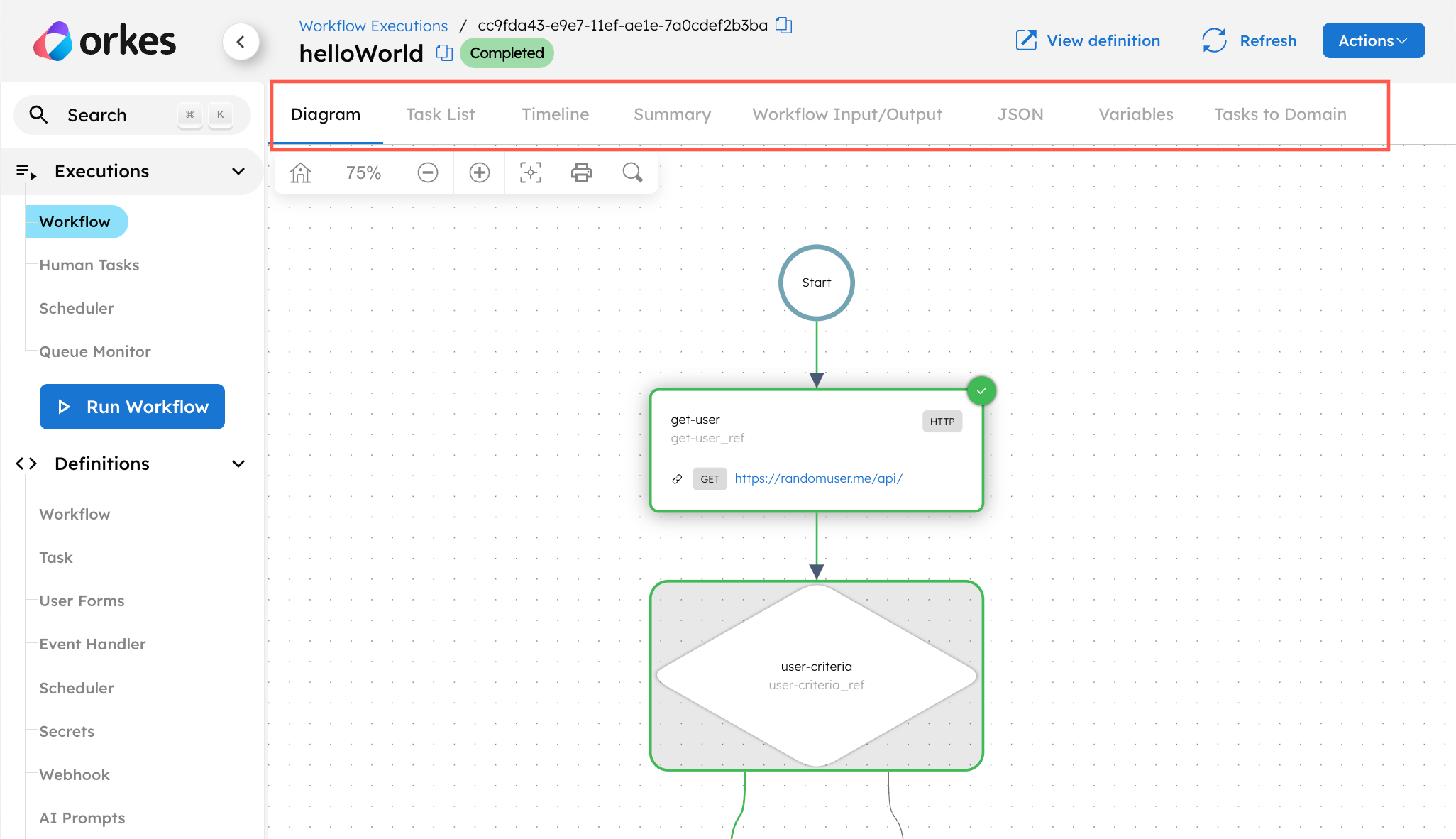 Sample Workflow Executions page, with the different tab views.