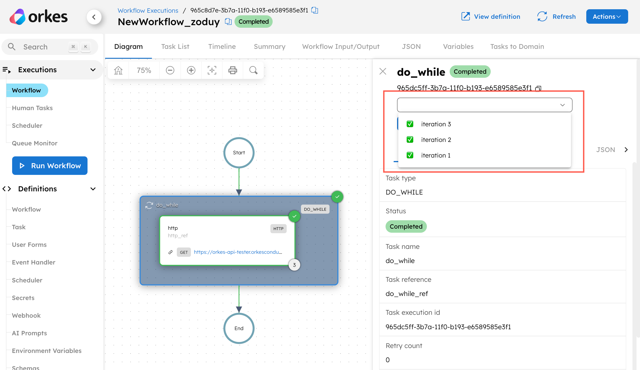 List of iterations during workflow execution.