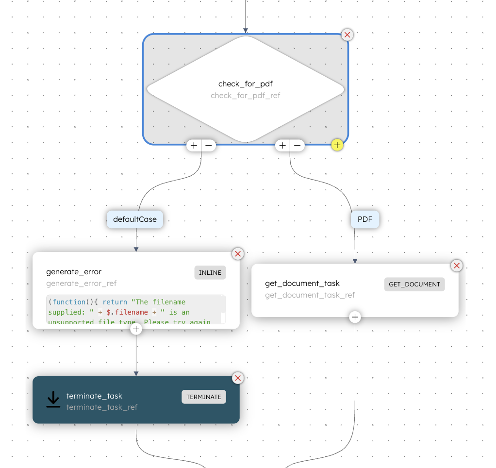 Document Classifier Workflow with Switch Task explanation
