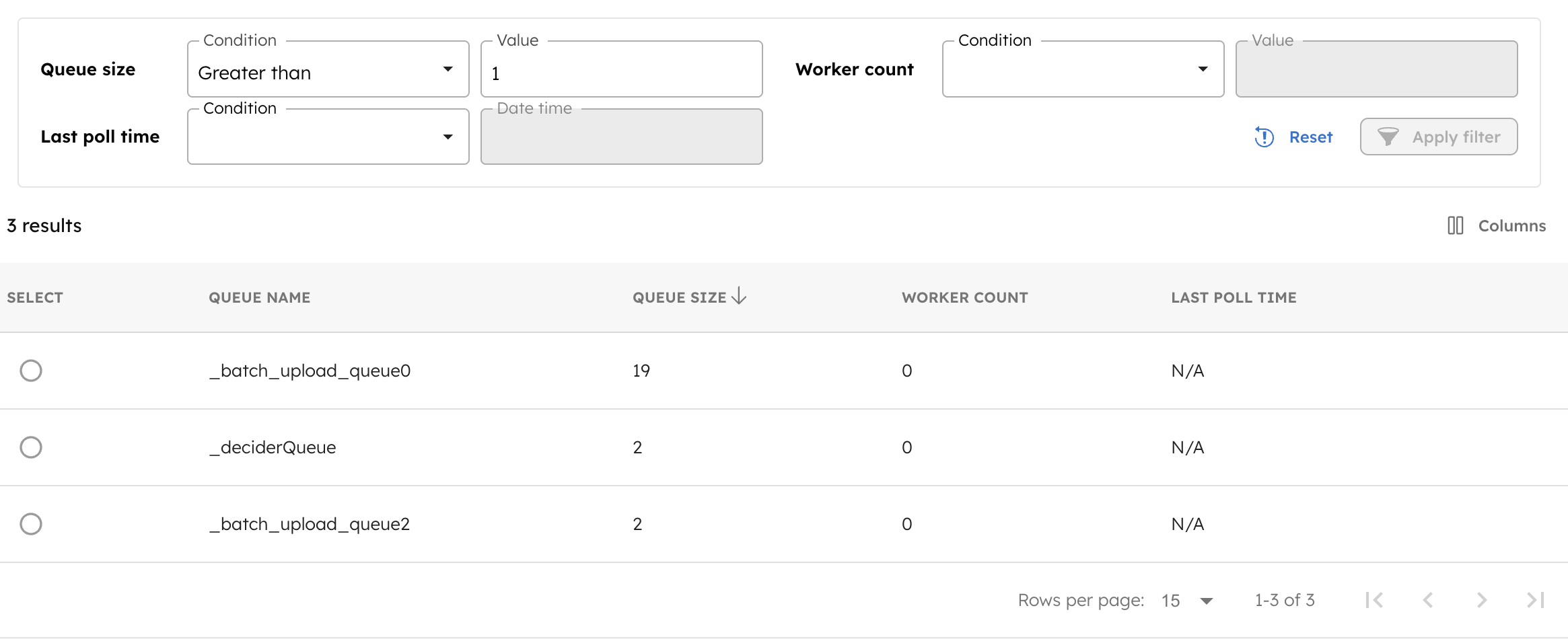 Filtering Task Queues