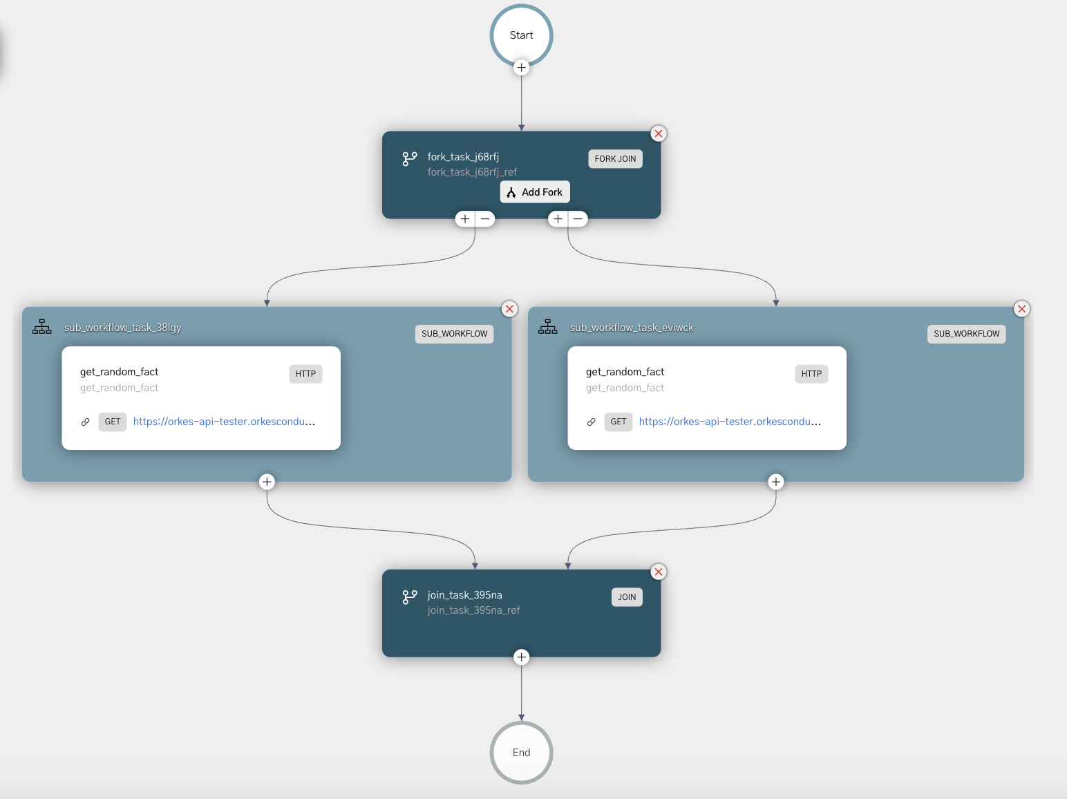 Join task example