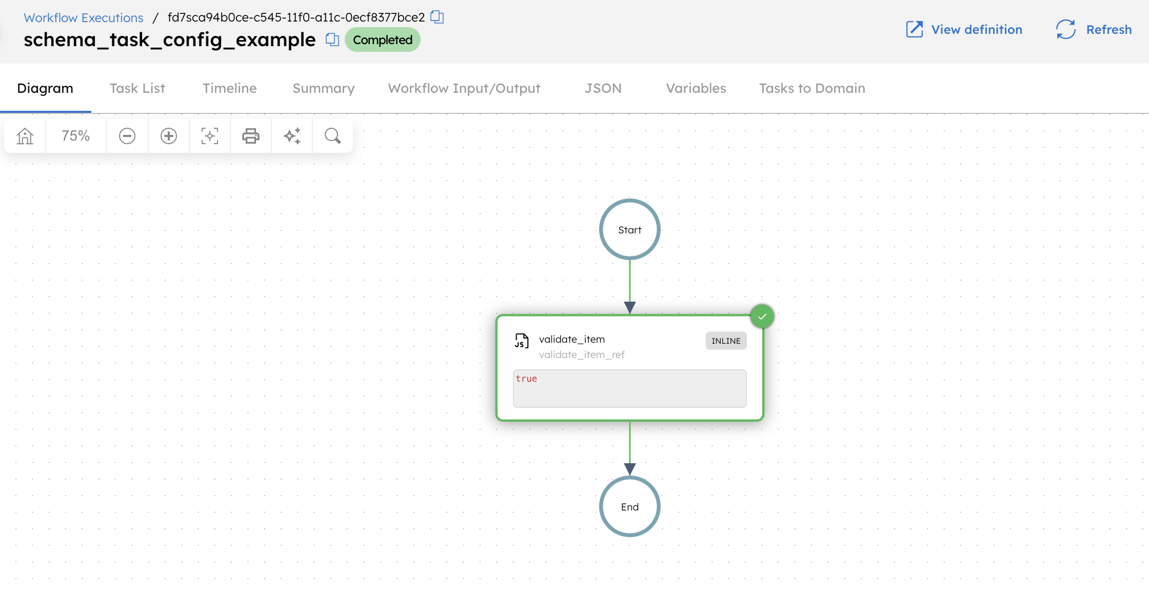 Successful workflow execution