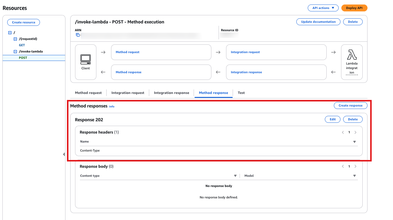 Method response configuration