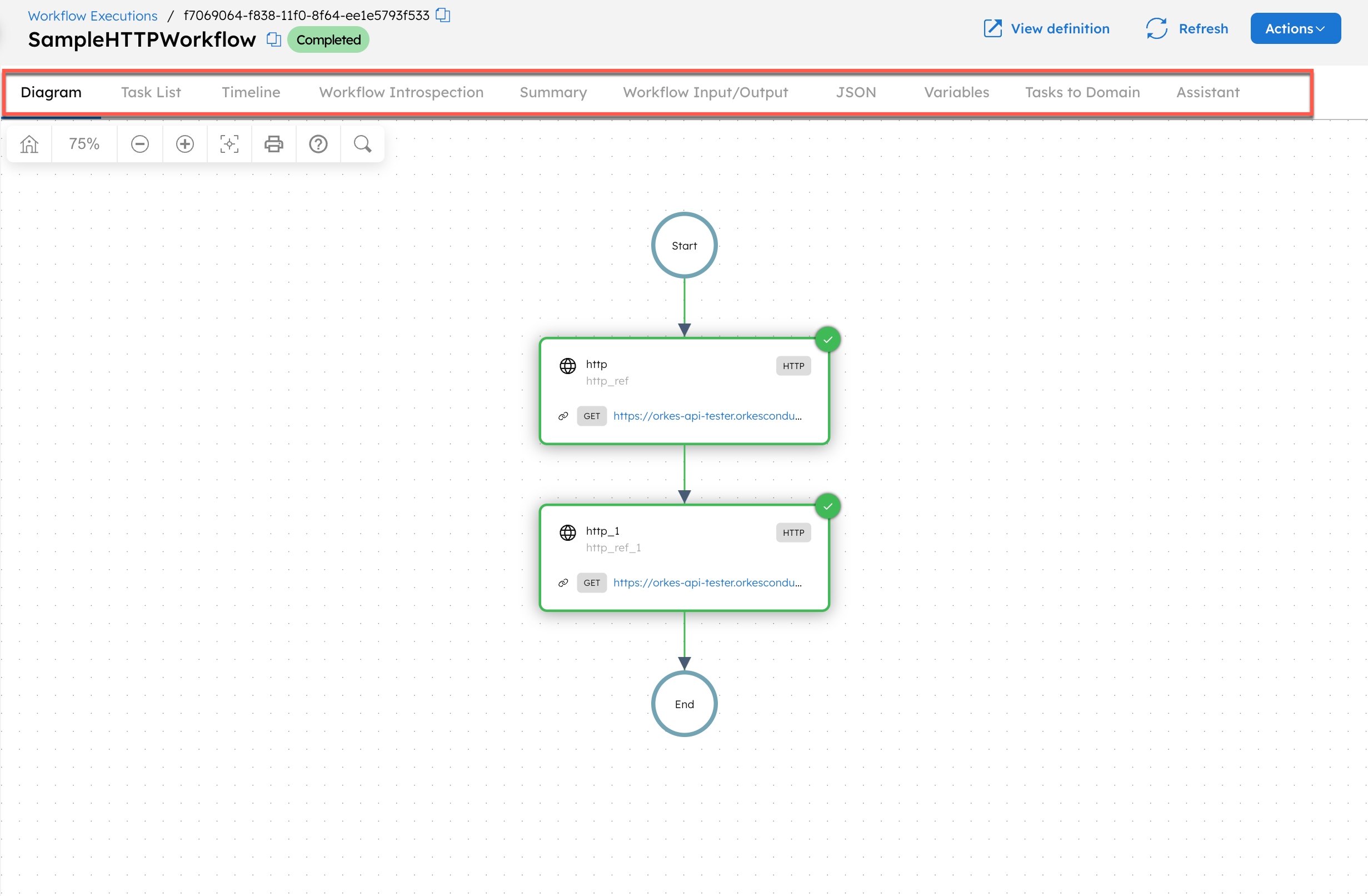 Sample Workflow Executions page, with the different tab views.
