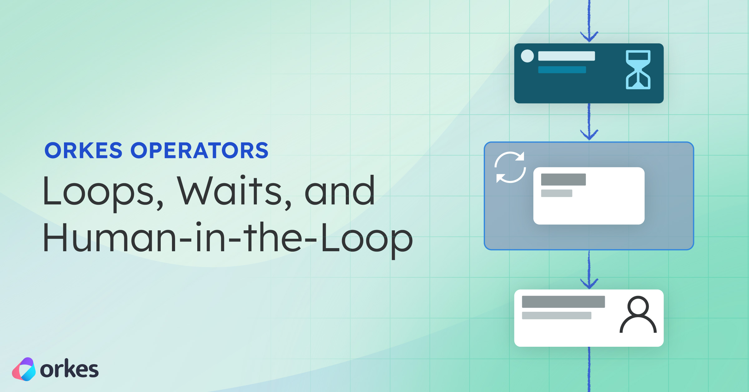 Orkes Operators: Loops, Waits, and Human-in-the-Loop