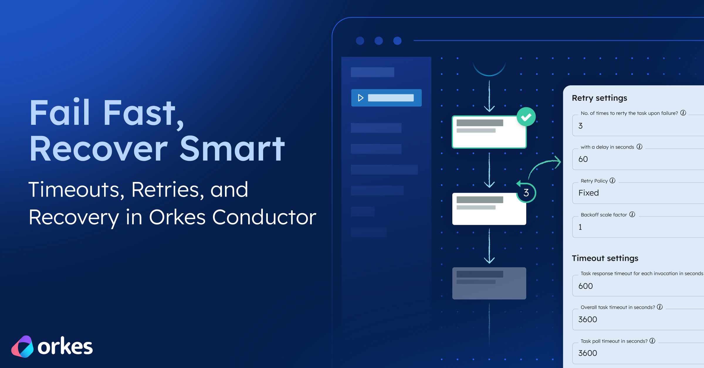 Fail Fast, Recover Smart: Timeouts, Retries, and Recovery in Orkes Conductor