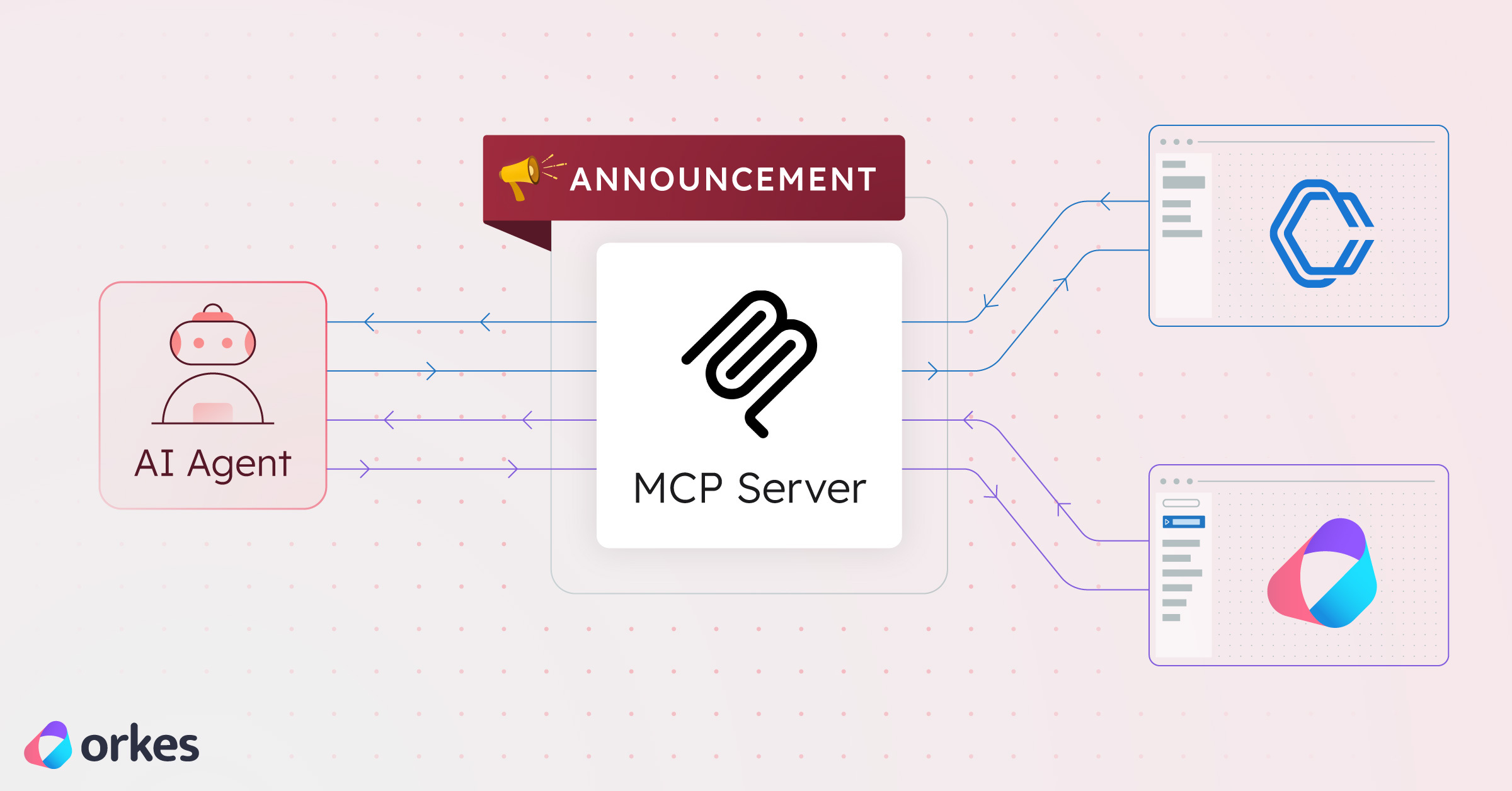 Announcing the Conductor Model Context Protocol (MCP) Server