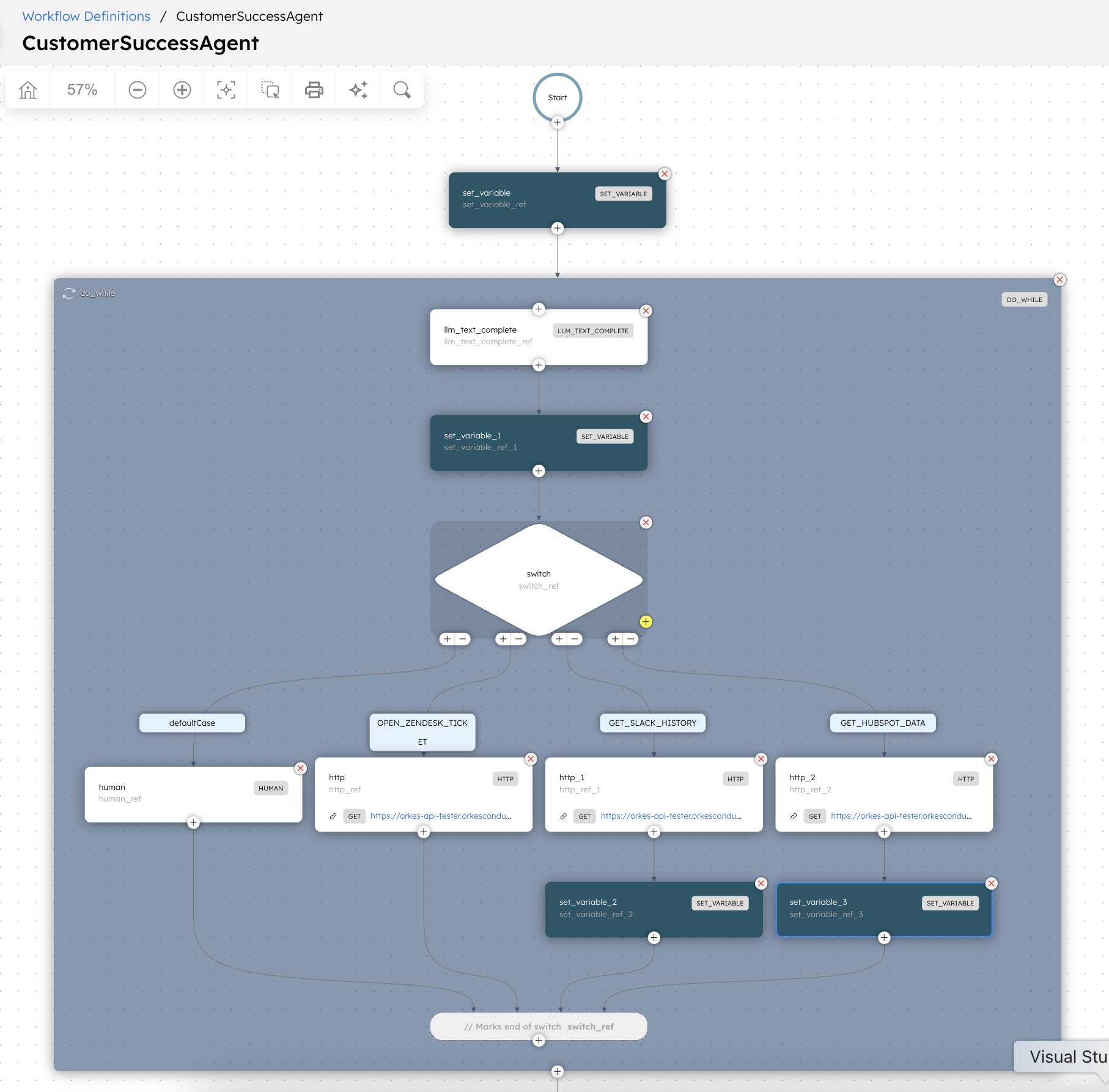 A screenshot of what the final workflow looks like with all the switch cases set up