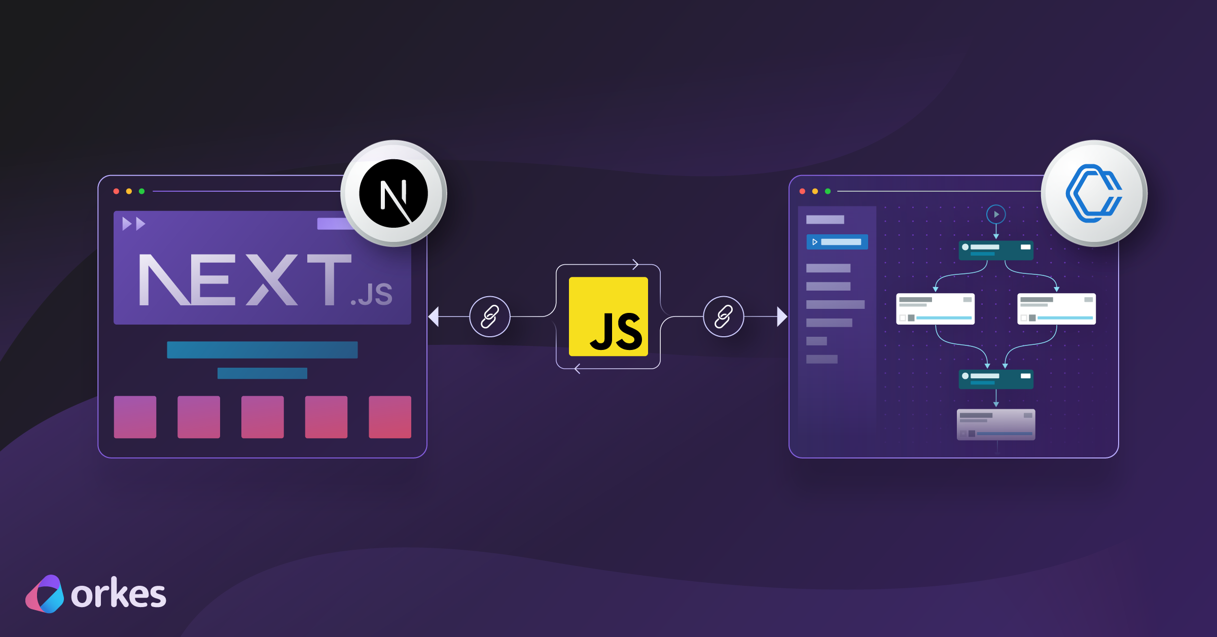 Connecting Next.js Applications to Orkes Conductor Using the JS SDK