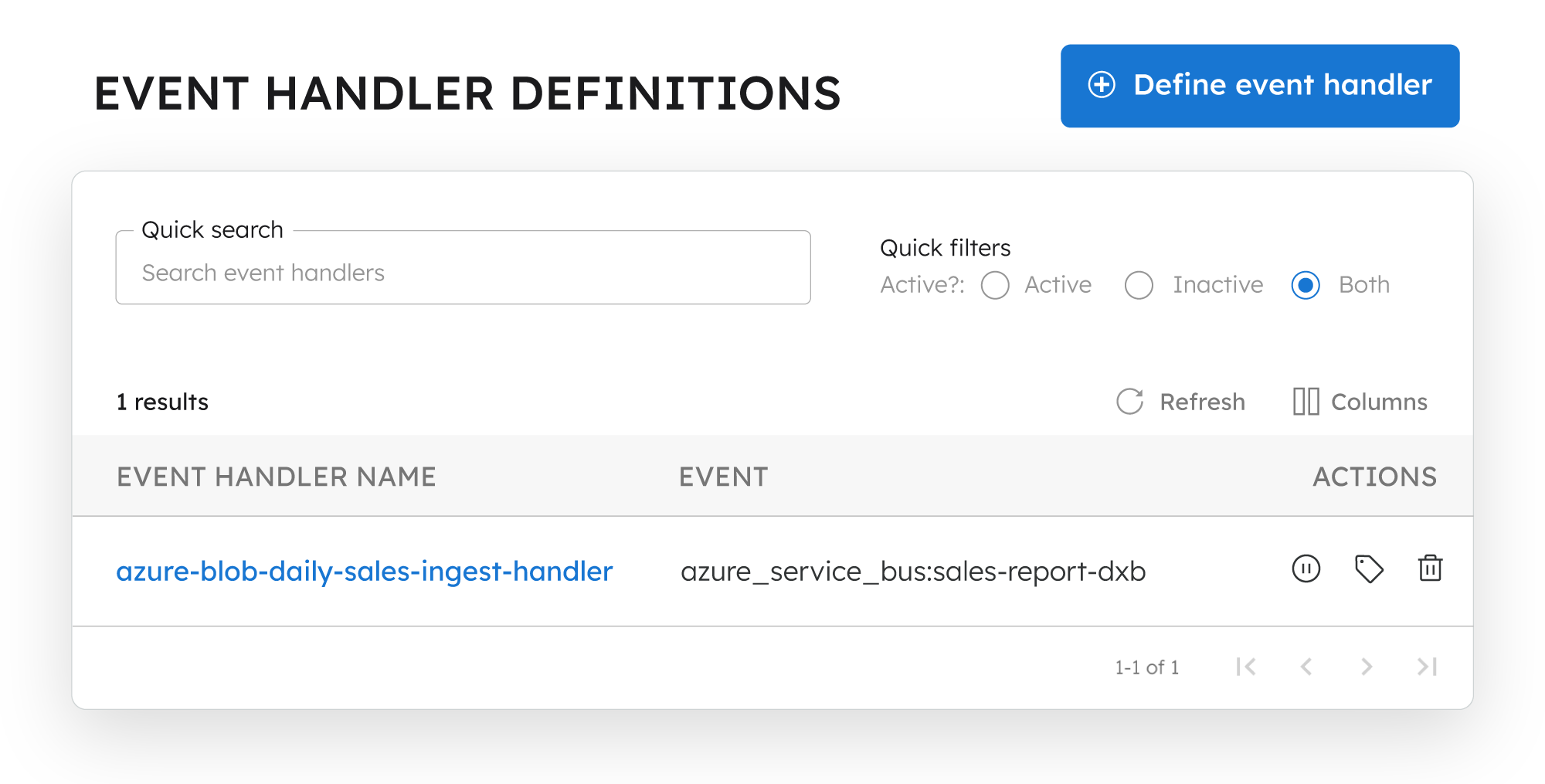 Event-driven execution