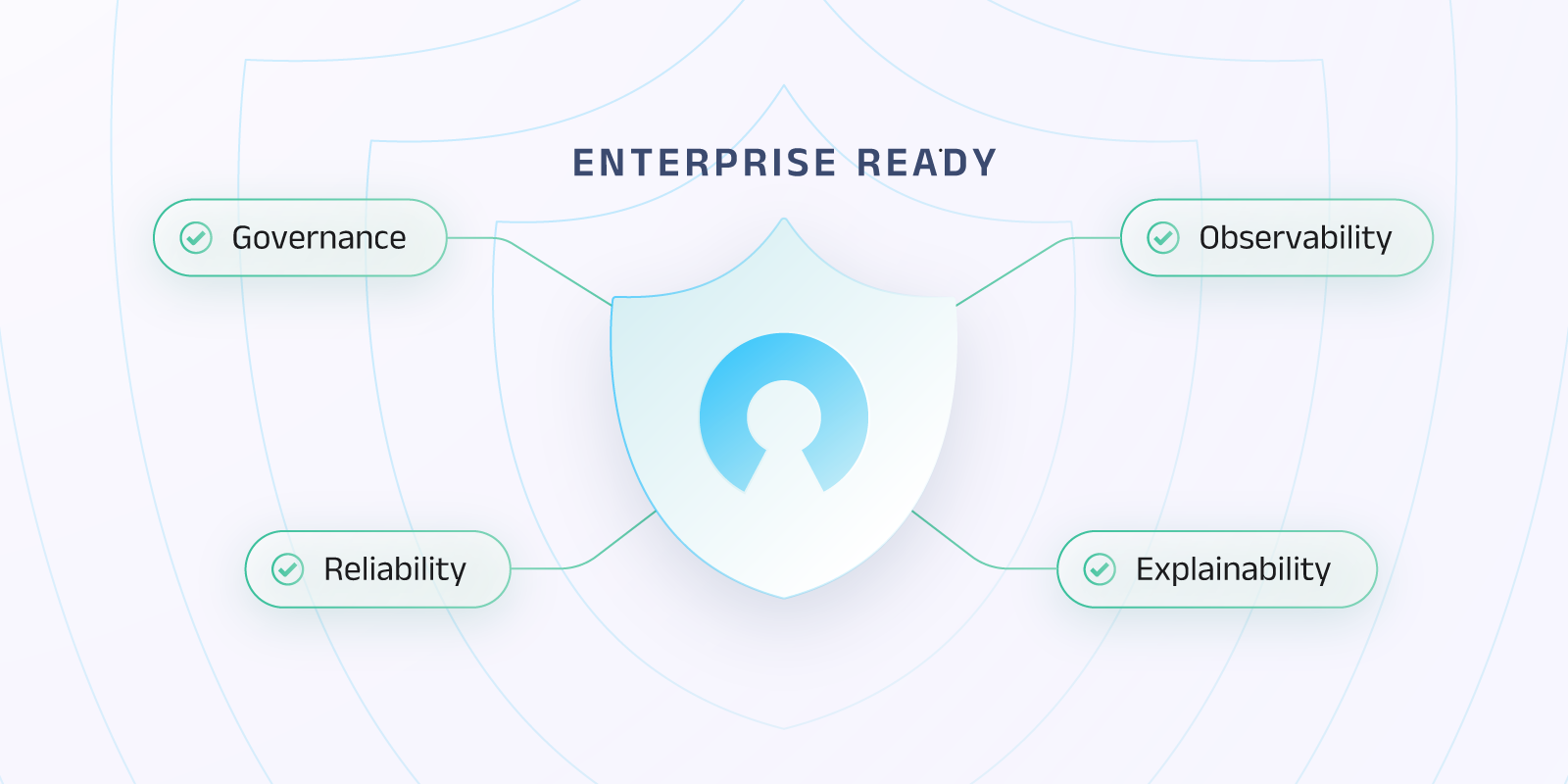 Open source and enterprise ready