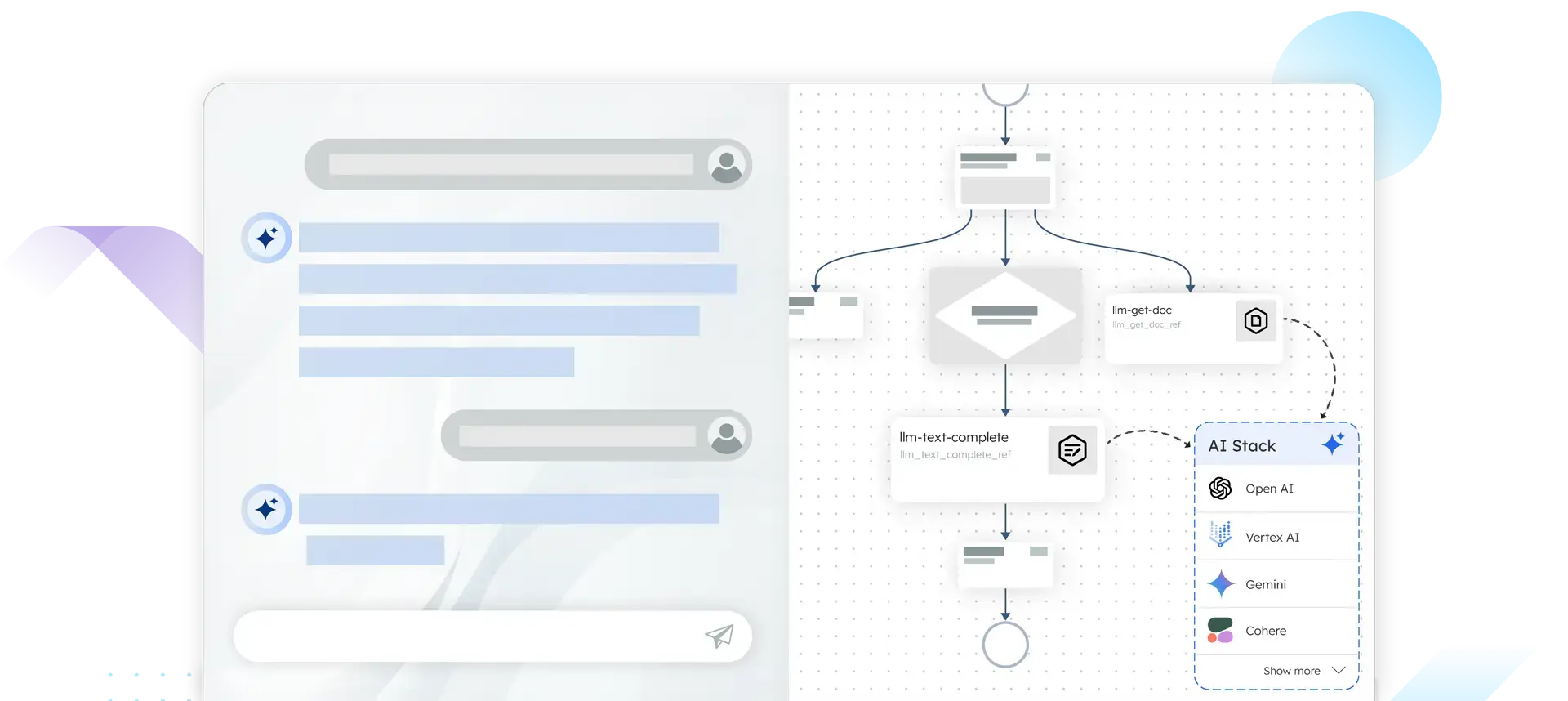 Agentic orchestration in Orkes Conductor