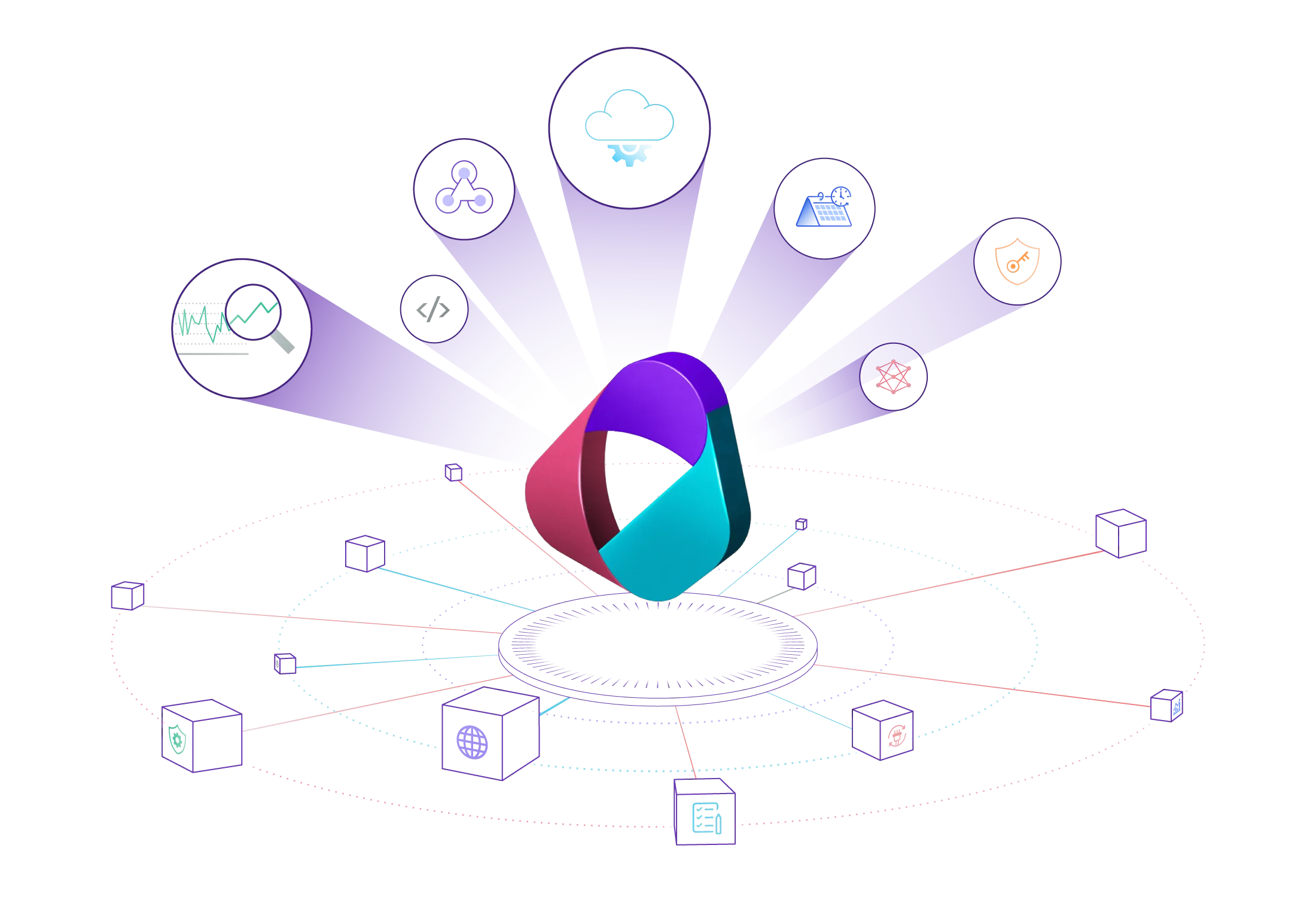 Build and scale distributed applications with high levels of observability, security, and durability