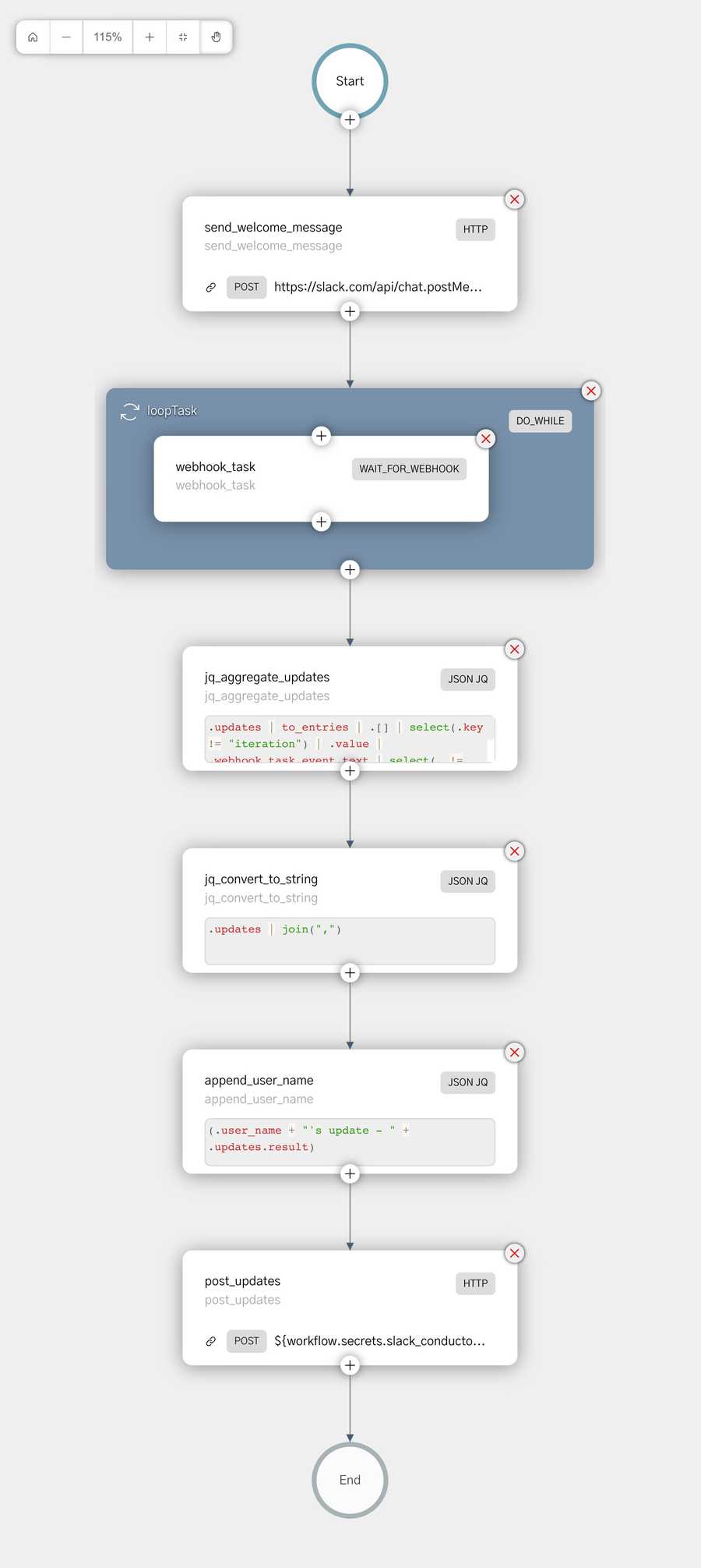 Individual Updates Workflow