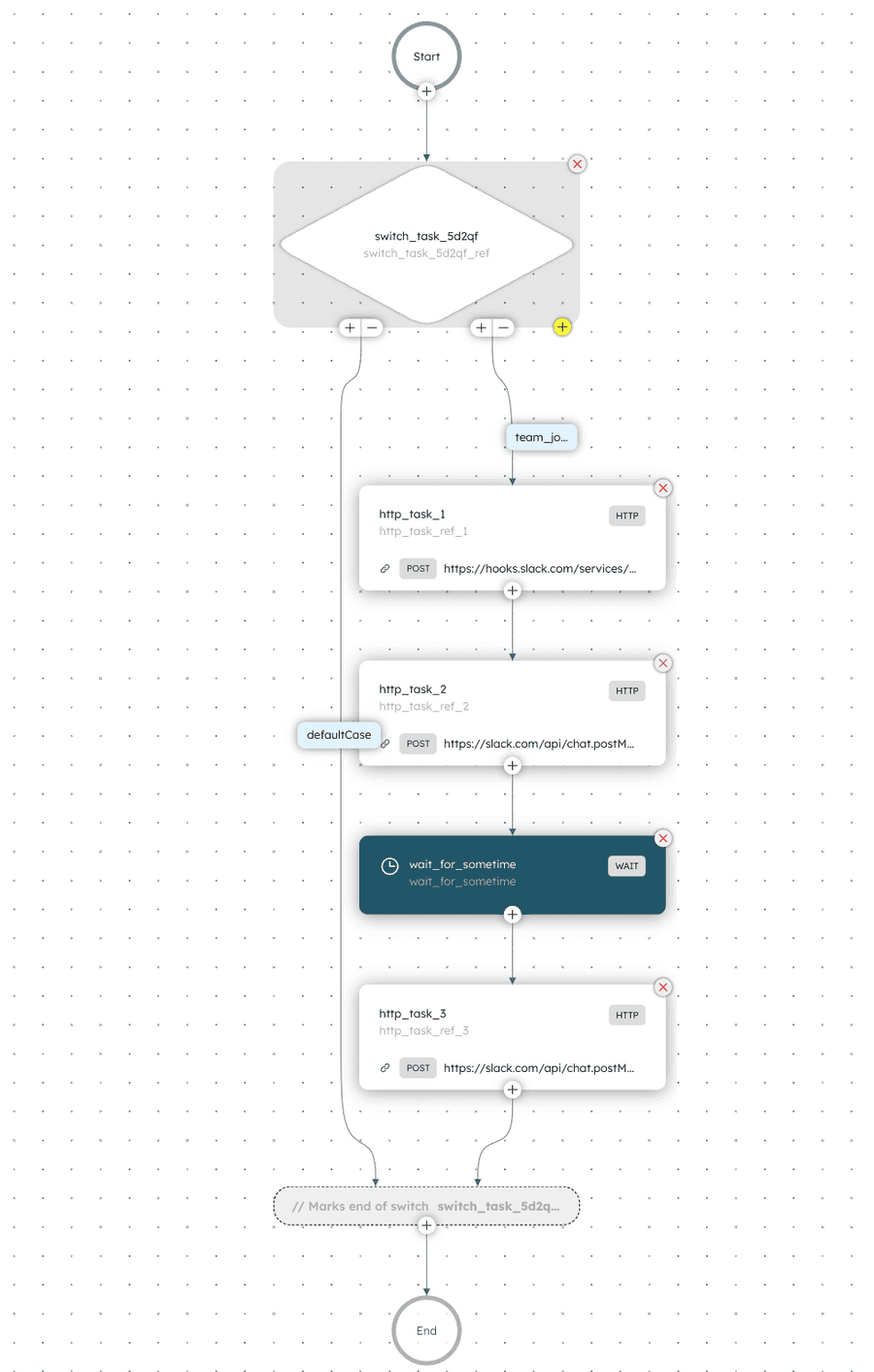 Community welcome workflow in Orkes Conductor